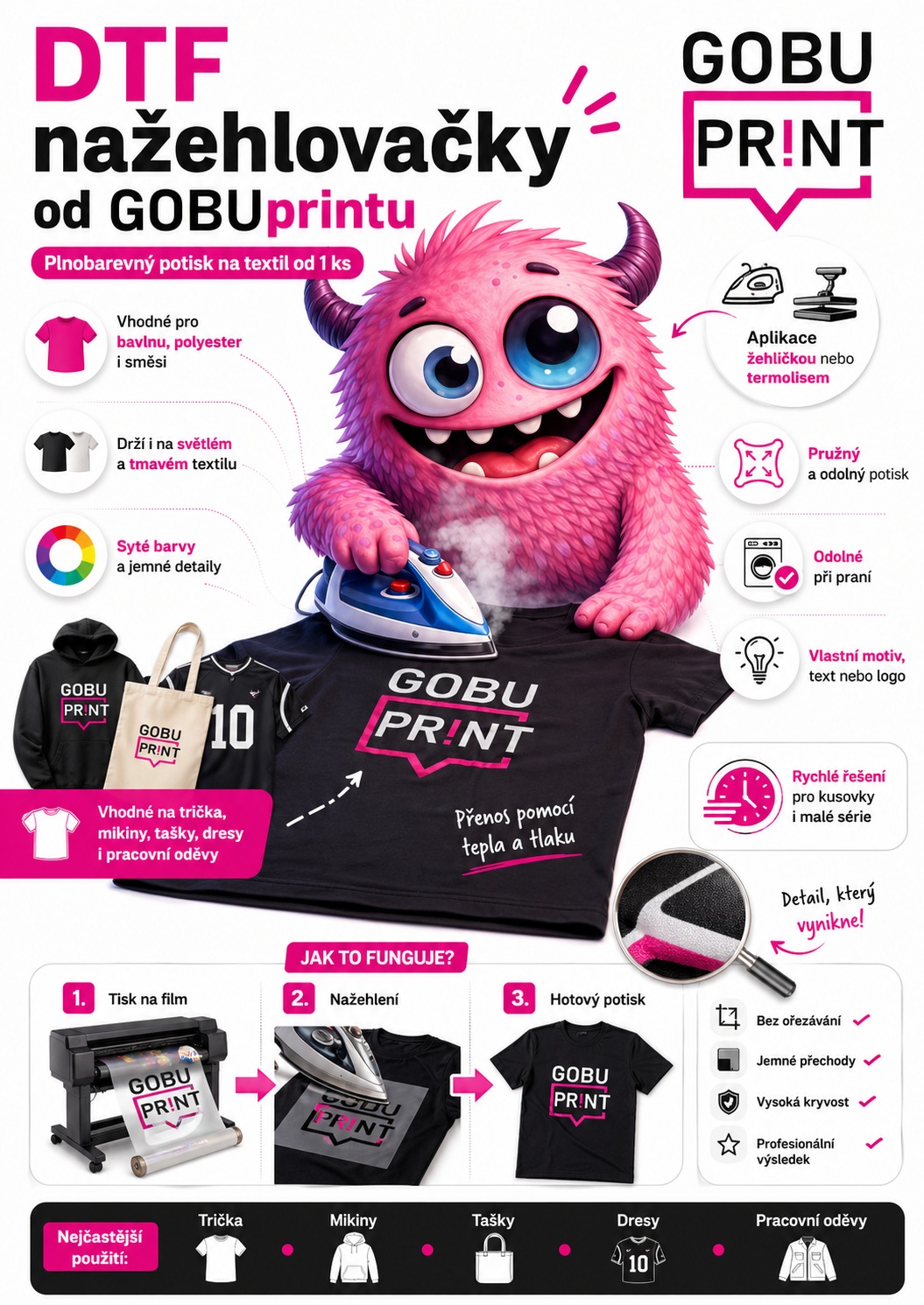 Gobík a DTF nažehlovačky od GOBU print