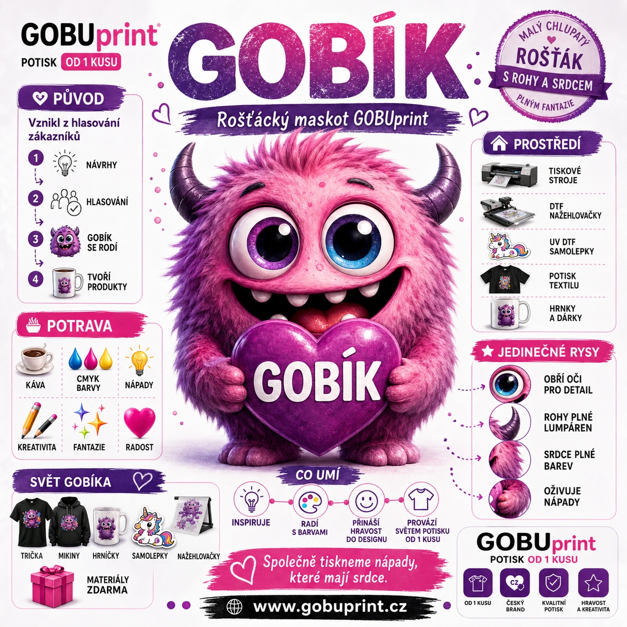 poznej našeho maskota Gobíka