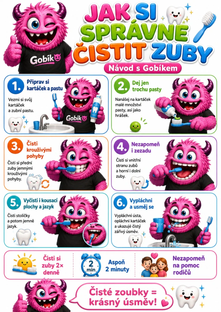 Jak si správně čistit zuby