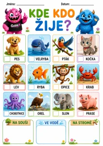 Kde kdo žije? - zvířata