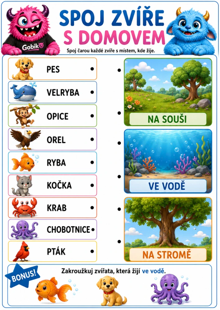 Kde kdo žije? - zvířata