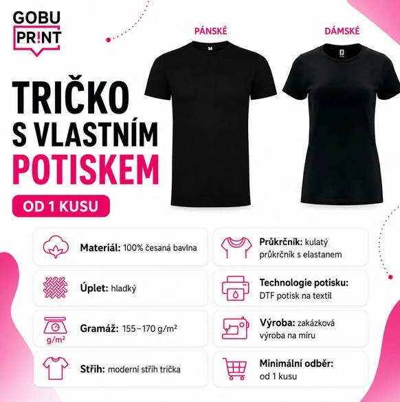TRIKO