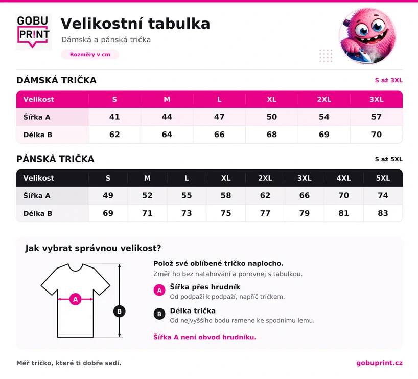 Ke svému životu potřebuji psa a víno