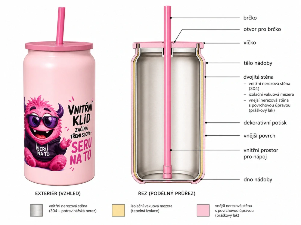 Nerezová sklenice s vlastním potiskem 473 ml