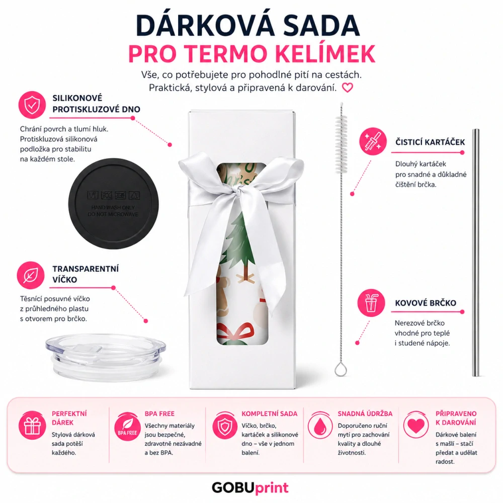 1.Termoska s vlastním potiskem