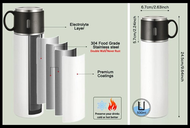 2. Termoska s hrníčkem a vlastním potiskem