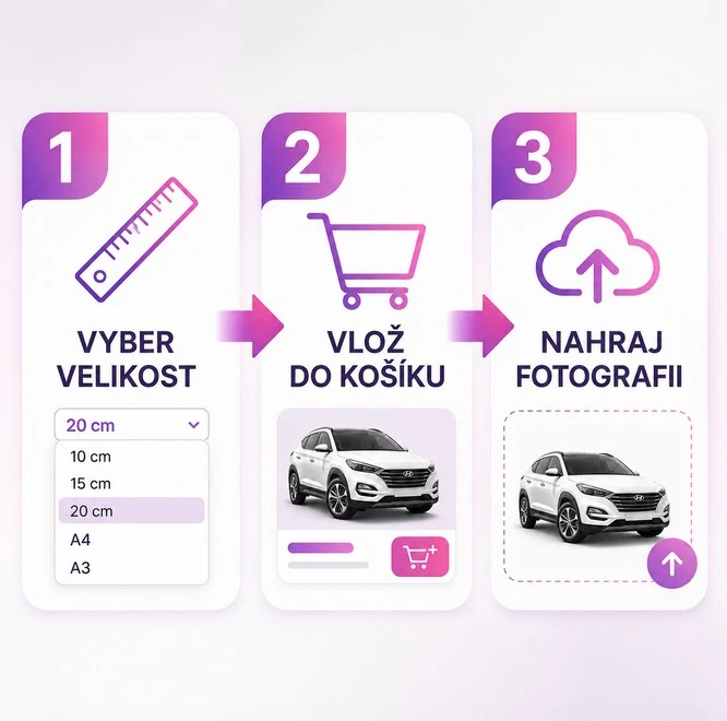 Nažehlovačka auta podle vlastní fotografie