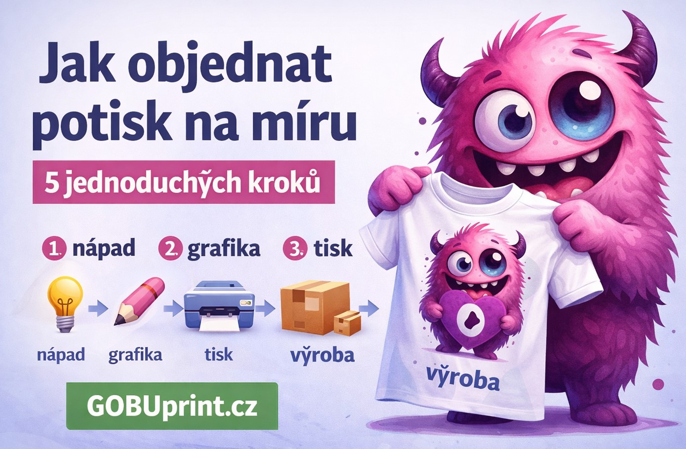 jak objednat potisk u GOBU print