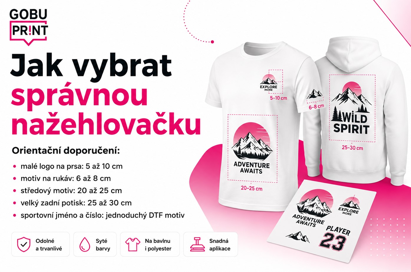 jak vybrat správnou nažehlovačku