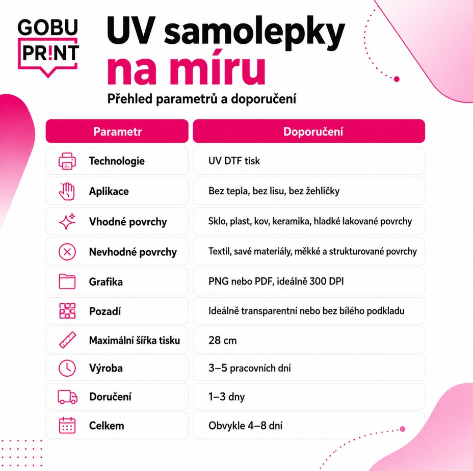 uv samolepky na míru, přehled