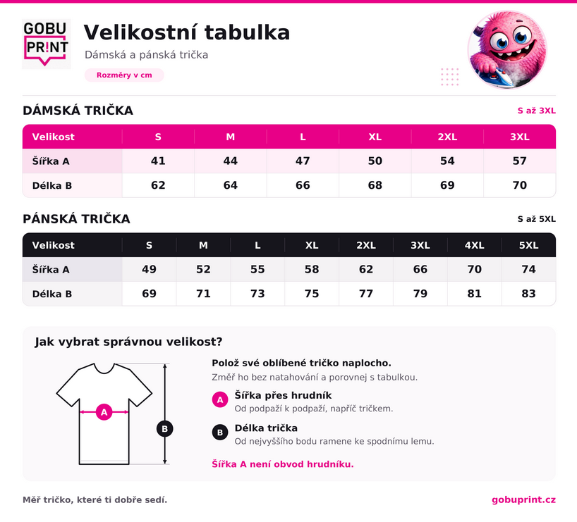 velikostní tabulka na trička